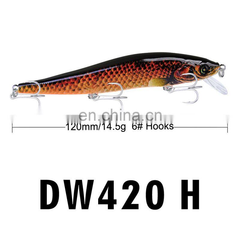Lure industrial printing bait e-commerce fishing gear wholesale12cm/14gWith gift accessories e black minnow