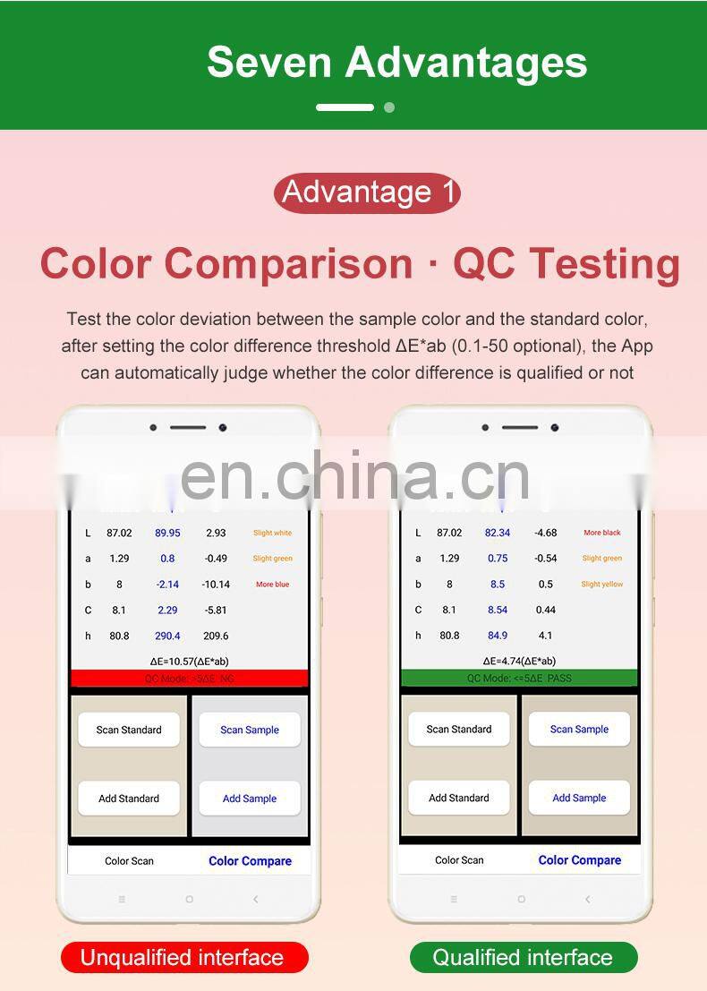LS171 Portable Colorimeter with Cellphone APP For Printing Coating Ceramics Textiles Color Difference