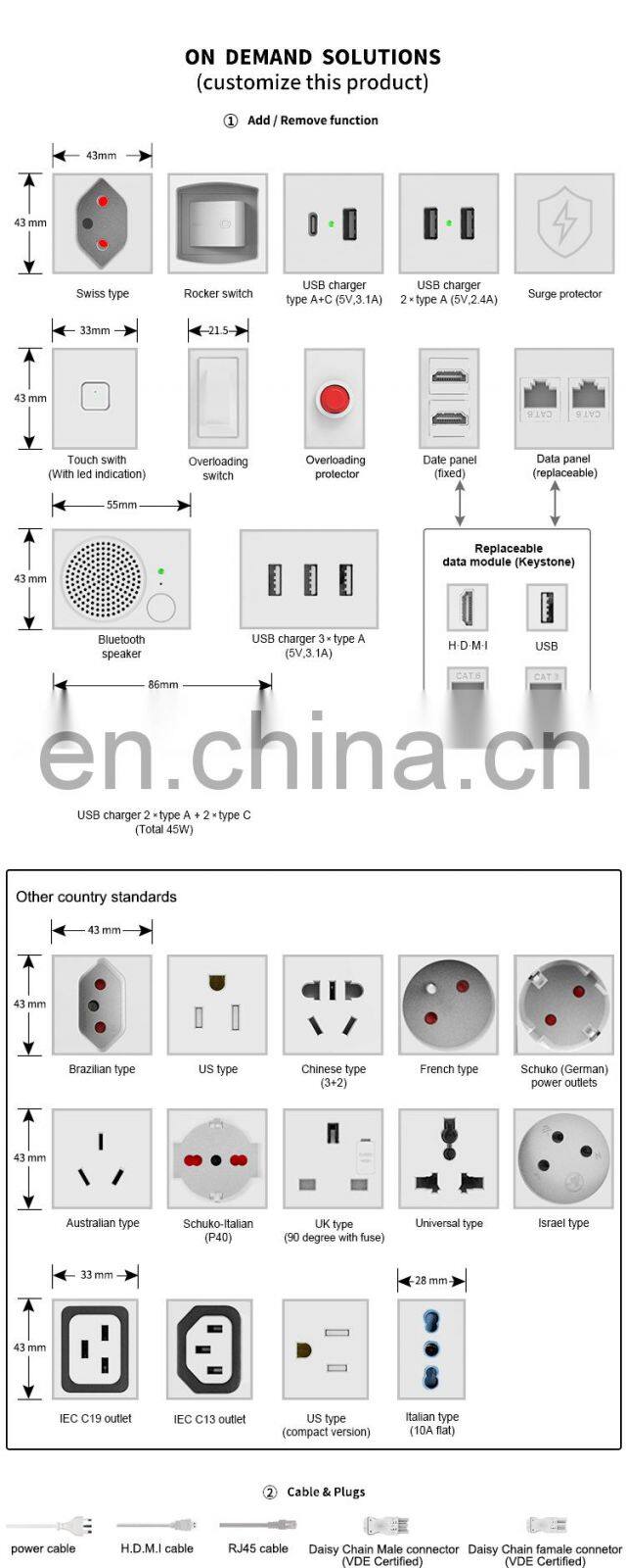 Daisy Chain Under Desk PDU