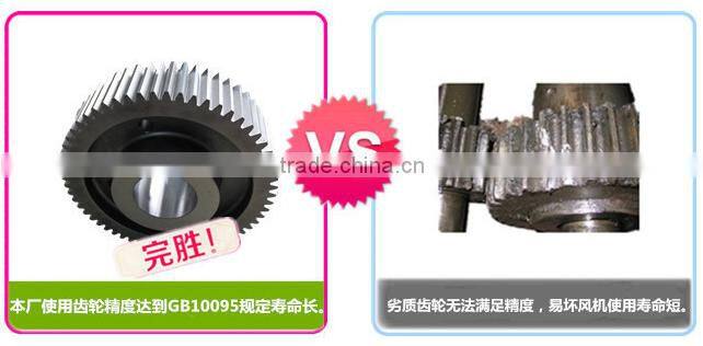 high quality low price roots blower BMSR200