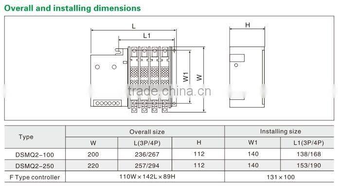 High quality Double Power Automatic Transfer Switch ATS CMGQ2-100 32A