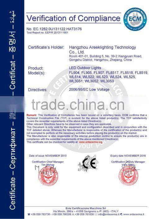 for indoor office or household decoration with CE RoHs surface mounted led panel light 6w