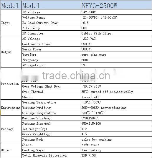 2500W pure sine wave battery inverter 12v 220v CE proved