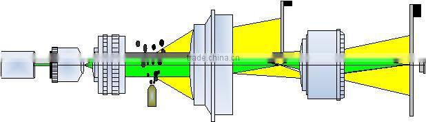 Winner319A Water droplet laser diffraction Particle size Analyzer