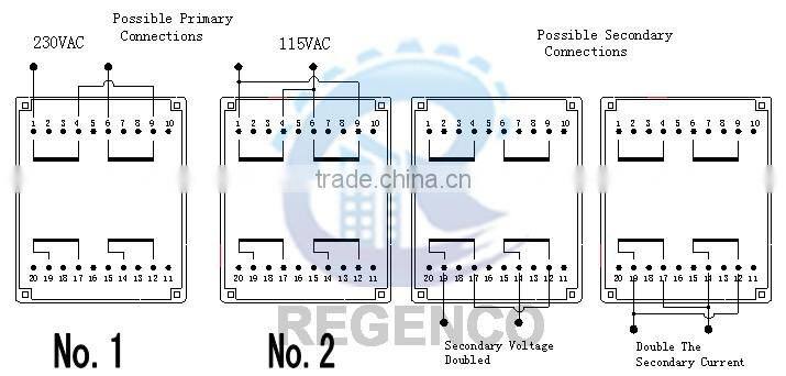 Encapsulated Transformers UI39, 10VA~30VA