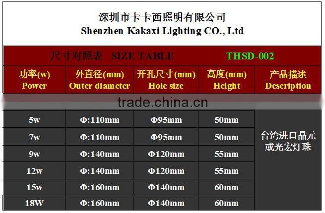 LED Ceiling Light Lamp 3w 5w 7w 9w 12w 15w 18w LED Spotlights 360 Degree Rotation