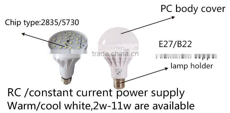 made in China wholesale saving energy led bulb lighting