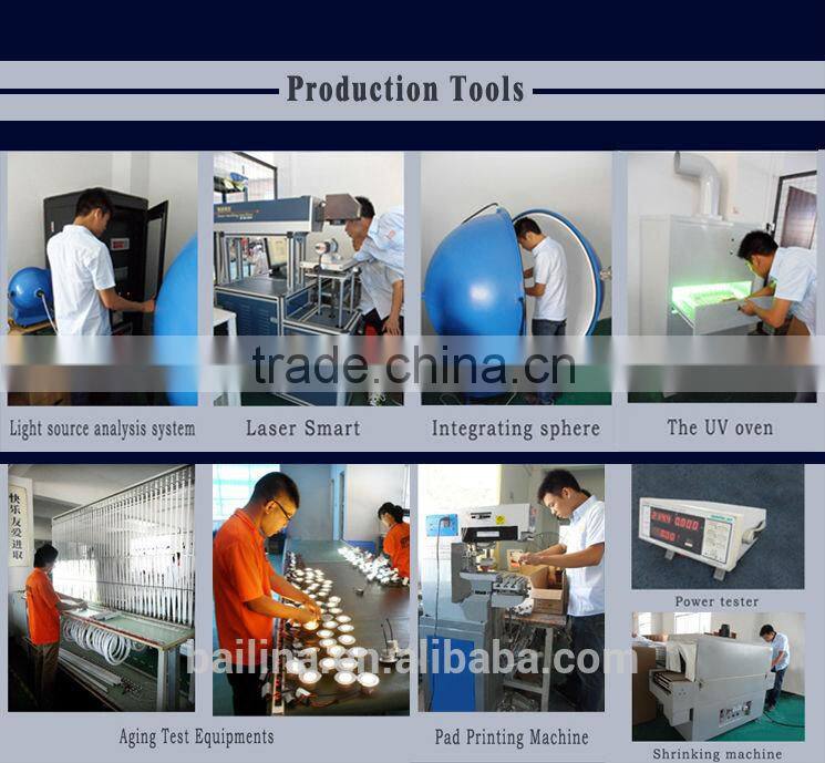 Zhong shan gu zhen SMD5050 RGB LED Strips