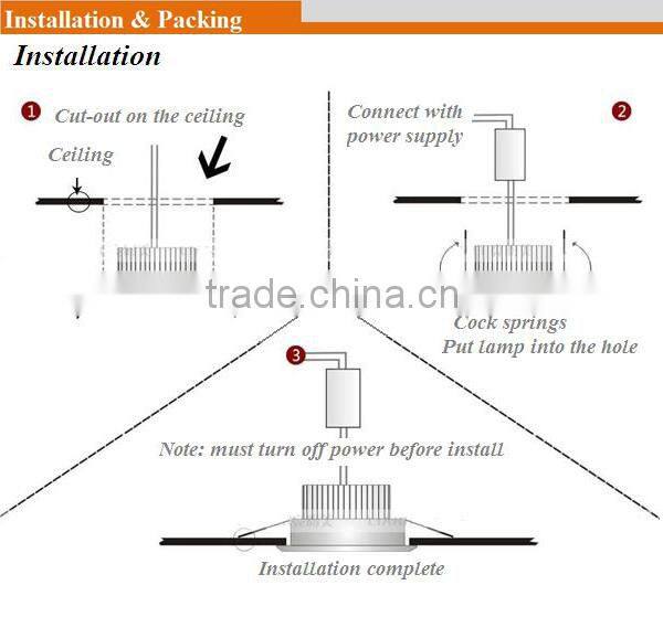 high power energy saving 3w rgb led downlight