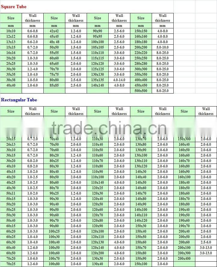Q195 Q 235 GALVANIZED STEEL Square Hollow Section