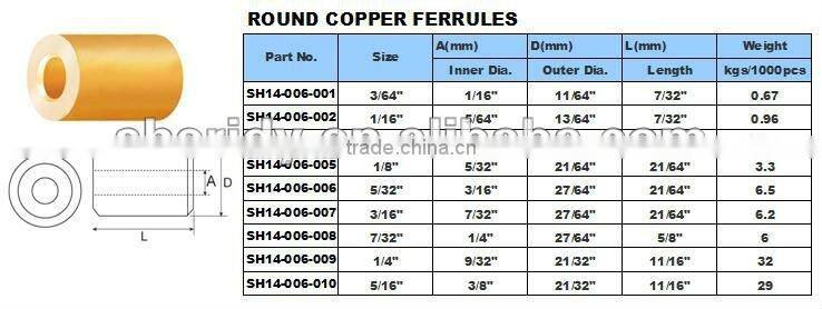 Wire Ferrule Connector