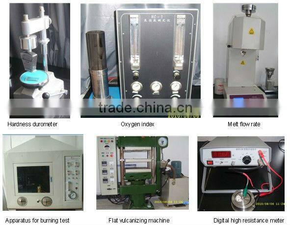 Fiber optic splice for dome clousure