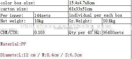 2015 Best prices new mould plastic 3set dough press /Chinese dumpling maker