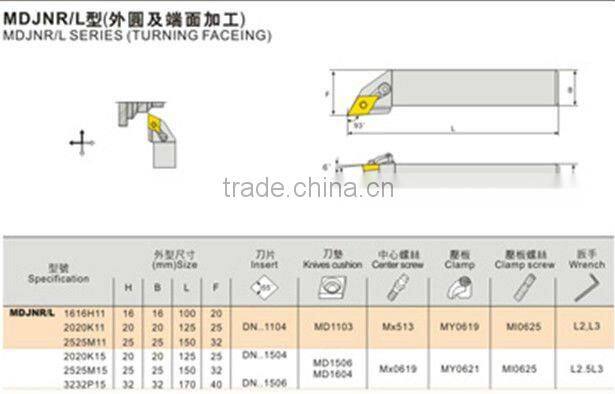 Turning Face NC Turning Tools