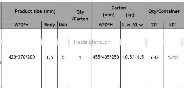 cheap smart small size safe box for hotel 2016 digital password safe box