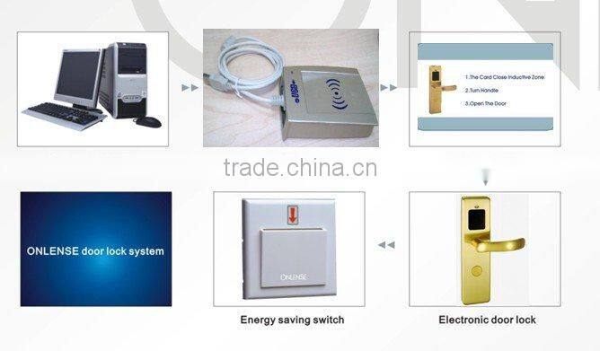 Zinc alloy motel key card lock in good price