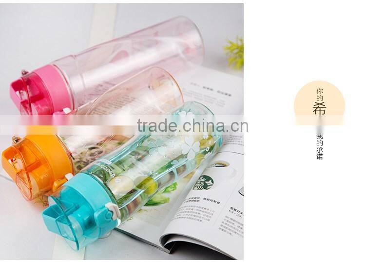 bpa free water bottle/plastic drinking water bottle/travel mug