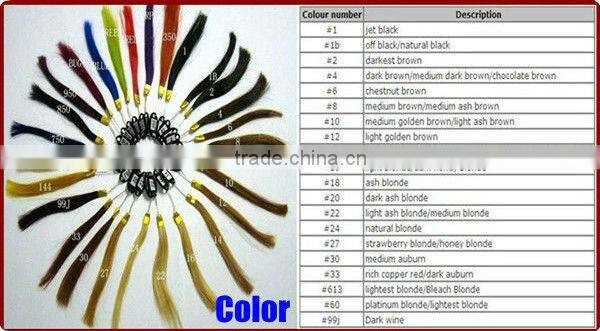 Popular Grade 5a Kindly Curly Virgin Peruvian Hair