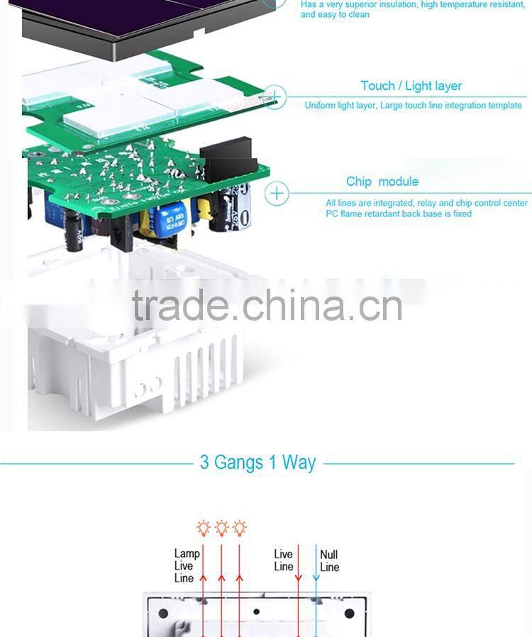 New Wallpad Pink LED Waterproof UK Crystal Glass 110~250V 4 gang 1 way Sensor Touch Screen Light Control Wall Switch