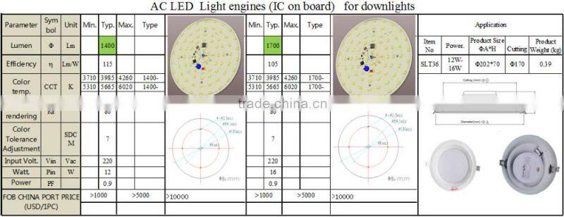 HIGH QUALITY led downlight housing 3W-24W led recessed downlight PF>0.9