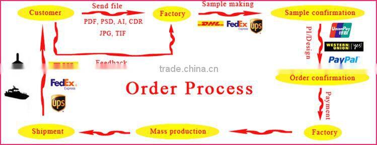 A Frame Fabric Cling Stand Printing PDQ Carton Displays room fabric backdrop