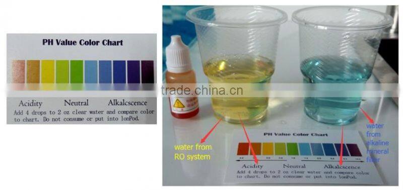 Taiwan home reverse osmosis alkaline mineral drinking water filter system