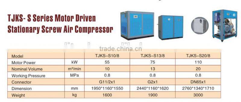 2016 High Quality Fixed Motor Driven Screw Air Compressor