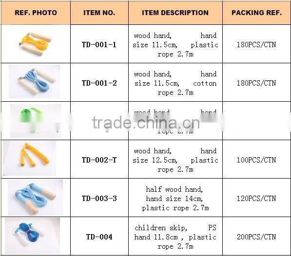 Blue handle Speed Skipping Jump Rope Adjustable PVC Wire for crossfit