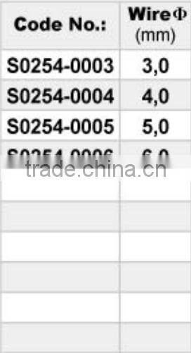 Cheapest and Best Quality Stainless Steel Swage Fork Terminal