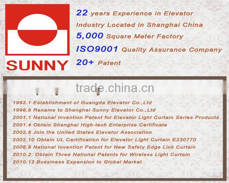 elevator light curtain sensor/light curtain sensors/infrared sensors/lift light curtain/elevator infrared light curtain/SM-GM2