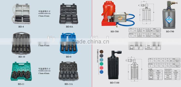 7500NM 78 type torque wrench set saving multiplier wrench for truck wheel