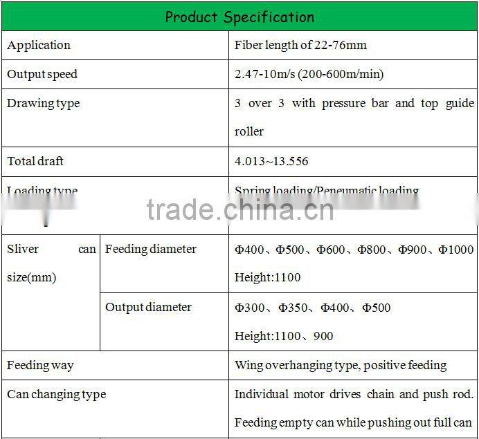 2 Sliver Deliveries Roller Draft Drawing Frame from Qingdao Manufacture