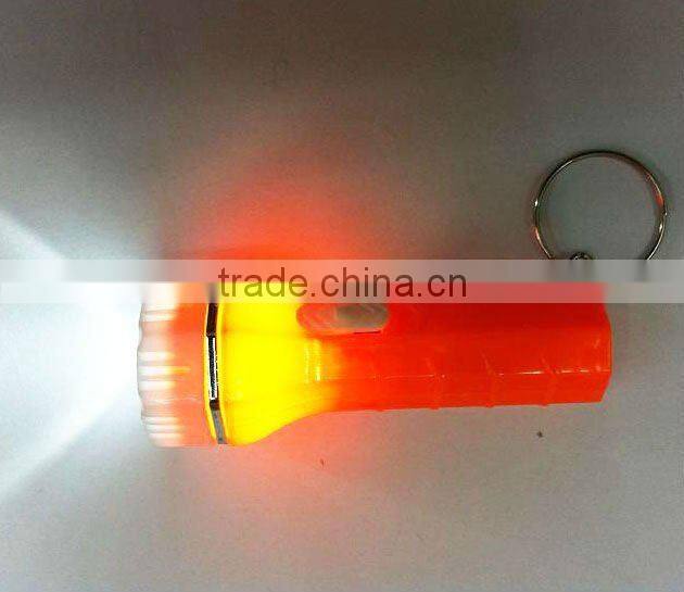 China battery led finger lights