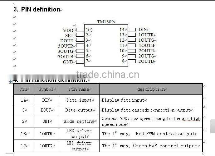 led pixel rigid strip;TM1809 IC,30leds/m,DC12V input