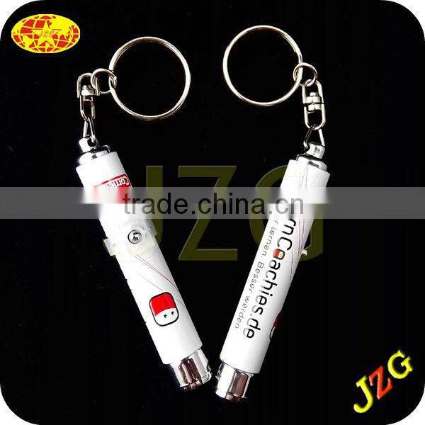 Wholesale keyring costomized logo projector keychain promotional products led keyring