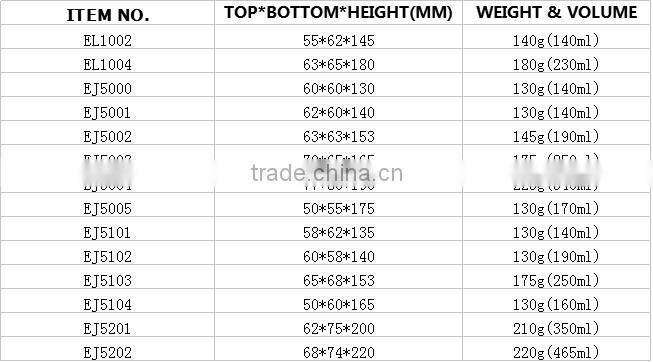 Trending Hot Products 2016 glass tasting stemware , red cup stemware regular wholesale