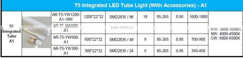 3 years warraty CE, isolated drive integrated t5 tube led