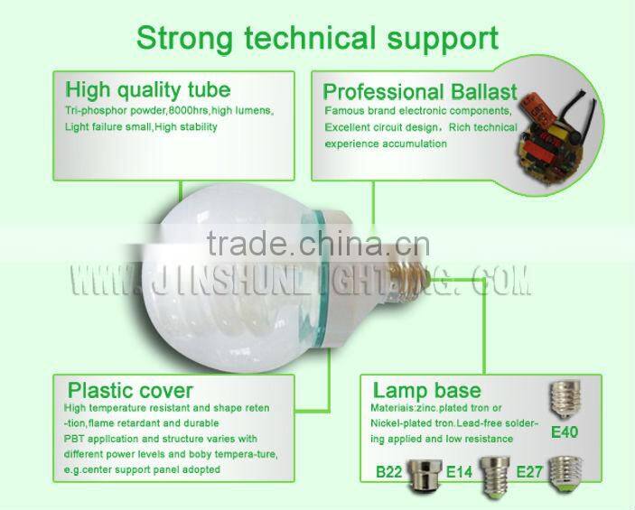 Global energy saving lamp 11w-20w