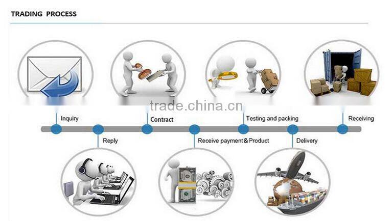 New products plate loaded Fitness machines commercial gym equipment/Glute Isolator/rear kick for sale