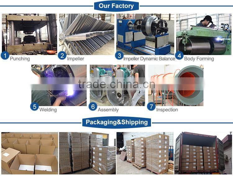 Hot Sell Free Standing,Good Looking And High Efficiency Portable Axial Flow Fan