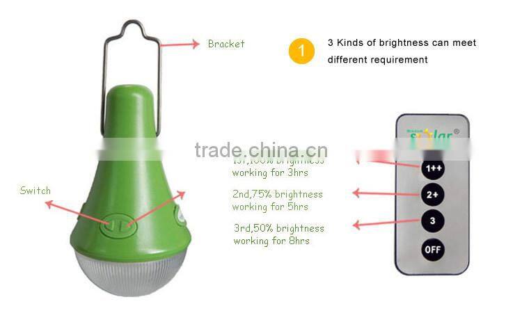 Hot sale automatic dusk to dawn bright led 12pcs solar home light small size with panel indoor emergency use