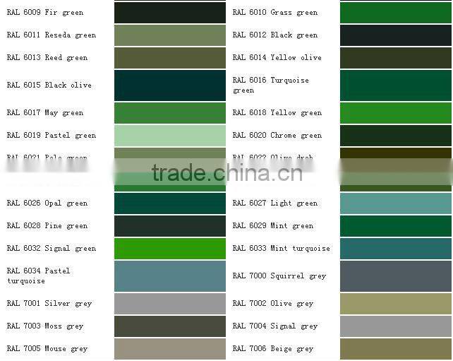 aluminium extrusion profile