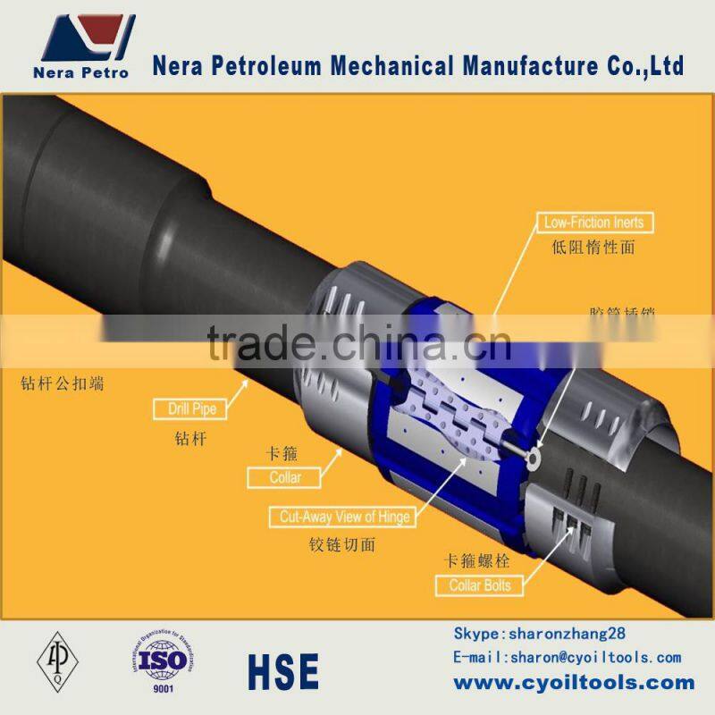 Nonrotary Drill Pipe Protector for drilling