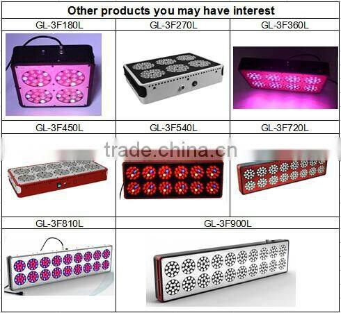 Lettuce grow led light full spectrum 200w led grow light / Gerylove led grow light
