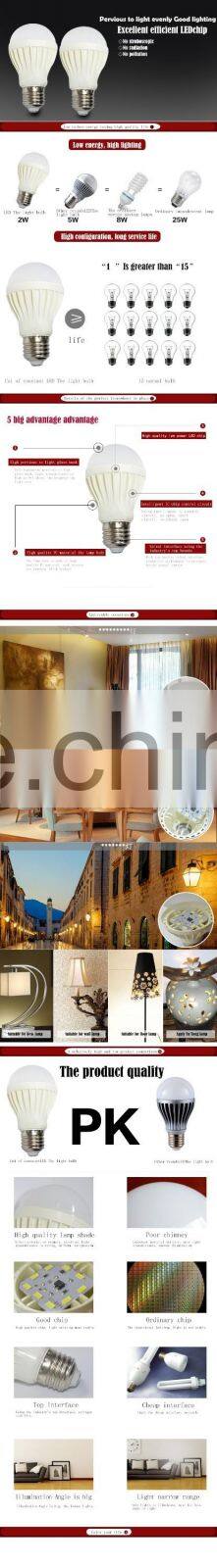 5w Super bright energy saving led bulb light,led light bulb, e27 led bulb