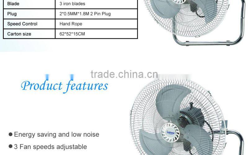 Industrial Wall Hanging Fan