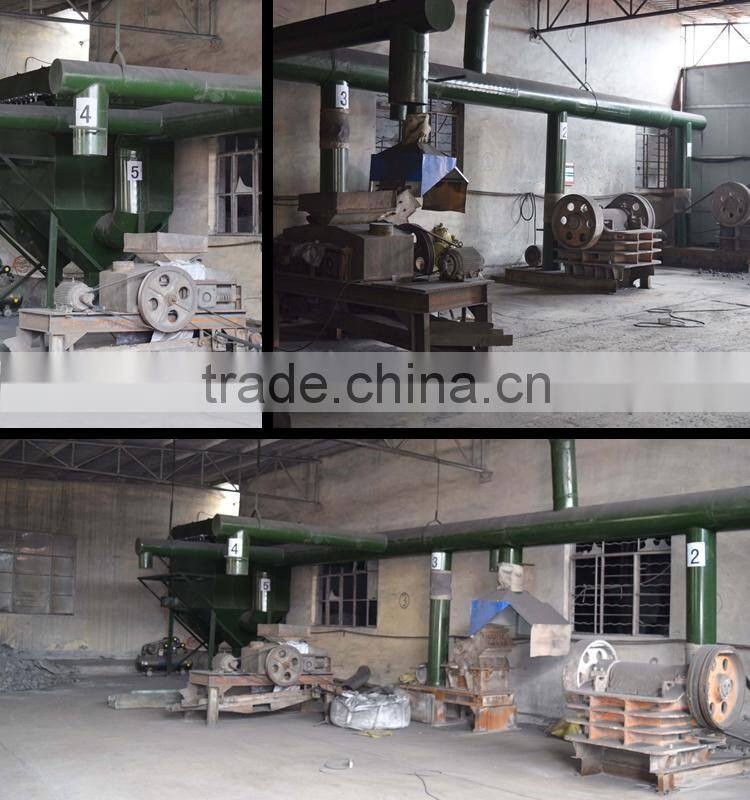 Nitrided silicon supplied by China manufacturer