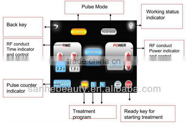 2016 best Micro Needle RF and Fractional RF system/ spider vein removal machine