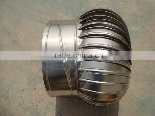 Qingzhou Hengyuan Air Driven Turbine Roof Fan