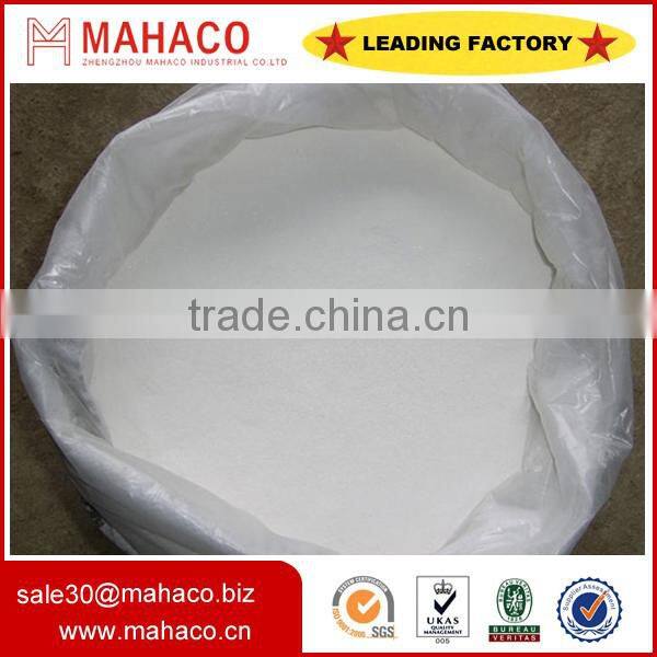 Market price of sodium bisulfite